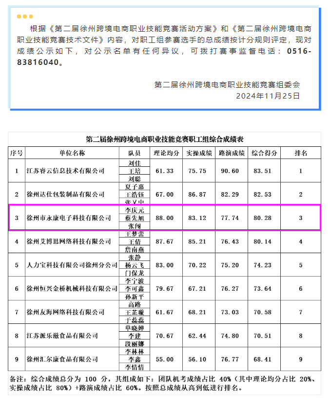公司资讯 人力资源考试，塑造卓越管理团队的关键一步